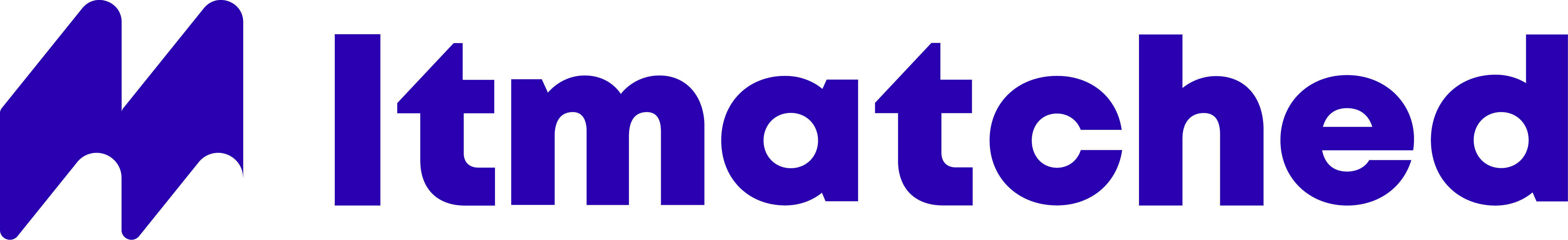 itmatched