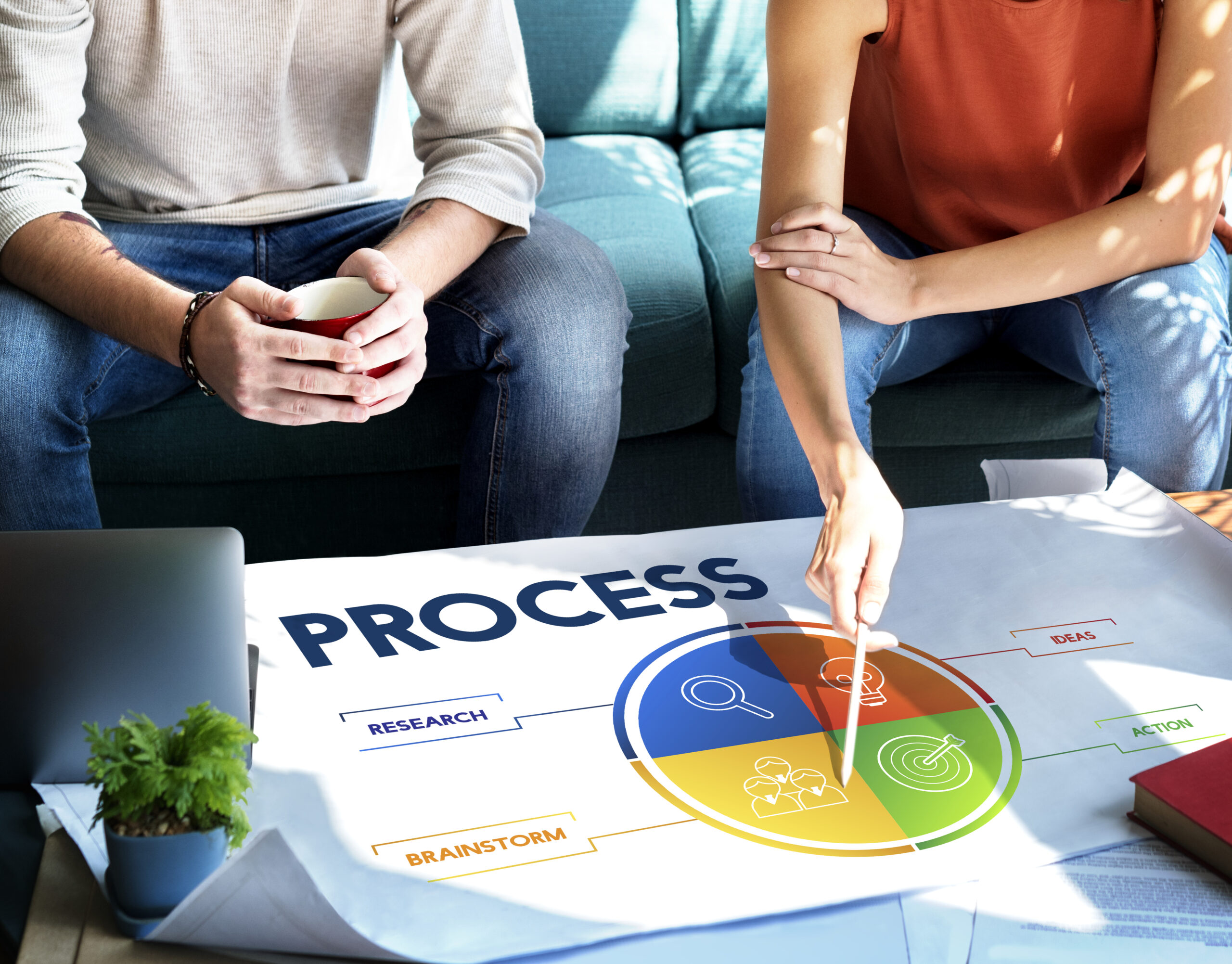 Formation équipe Maroc : Lean, Six Sigma & 5S