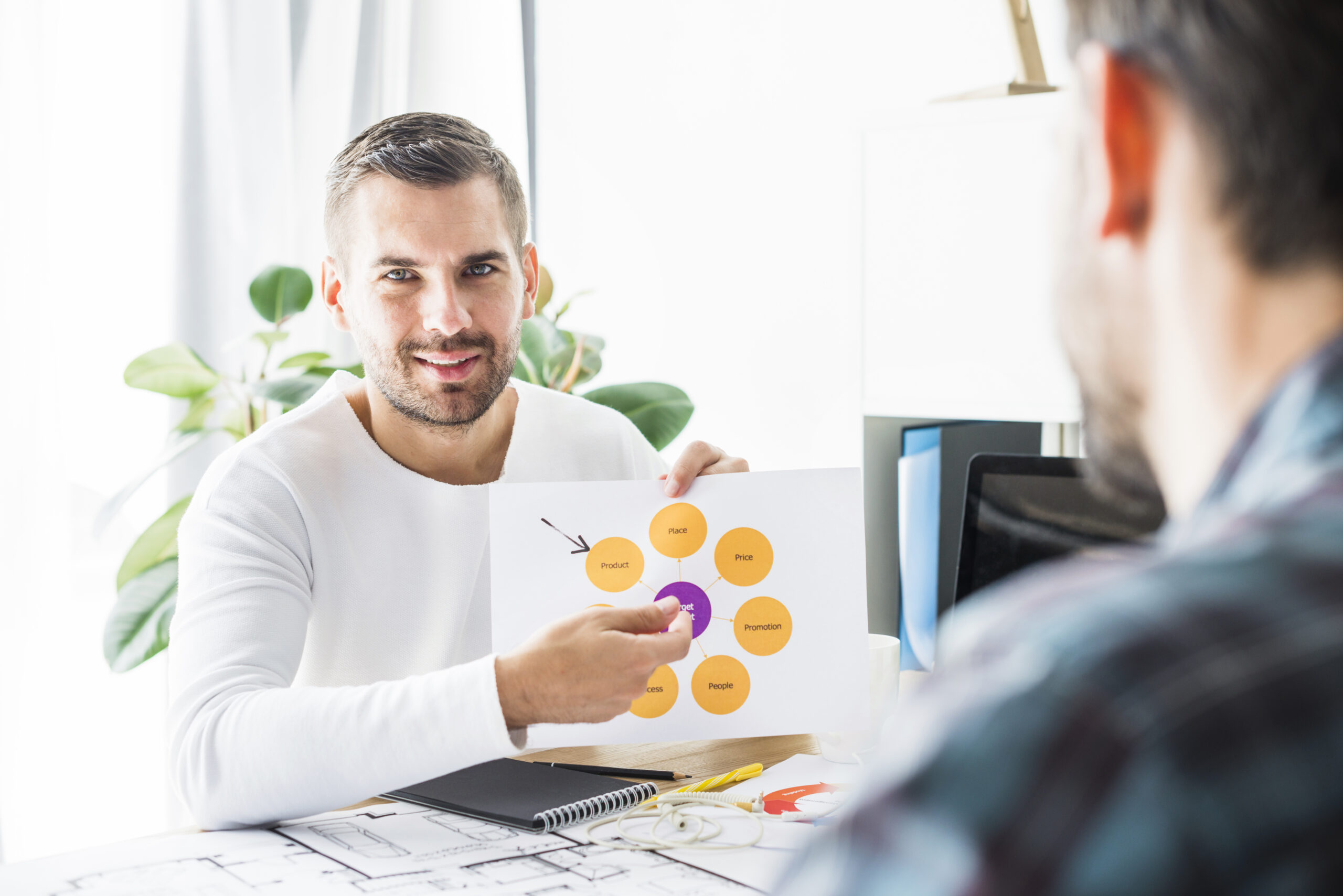 Formation équipe Maroc : structurer les pratiques RH