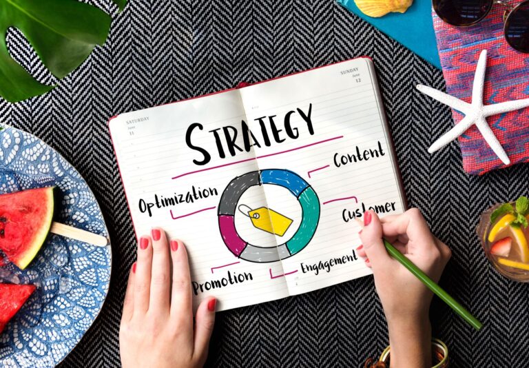 Formation équipe Maroc : Communication commerciale stratégique