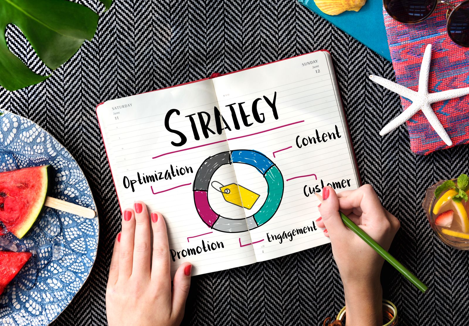 Formation équipe Maroc : Communication commerciale stratégique